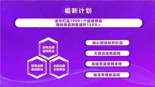 京东国际5周年庆助力海外品牌逆势增长 近三月环比成交额增长超400%