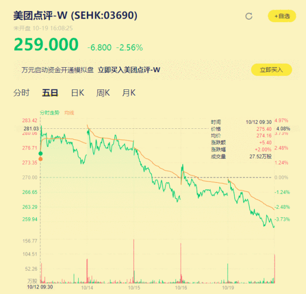  美团为何搞不起来“双11”？