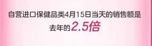 415京东国际5周年战报来了：施华洛世奇项链售出总长可绕鸟巢一圈