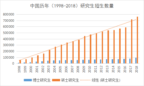 中国产业结构转型为何艰难？两大瓶颈急需突破