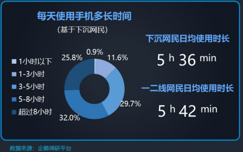  产品分析报告：京喜在社交电商赛道中的突围