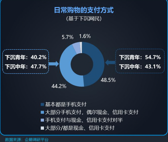  产品分析报告：京喜在社交电商赛道中的突围