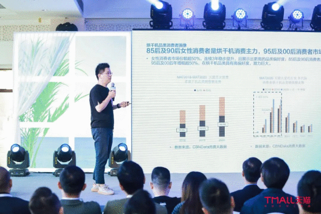 天猫又一个百亿新风口来了