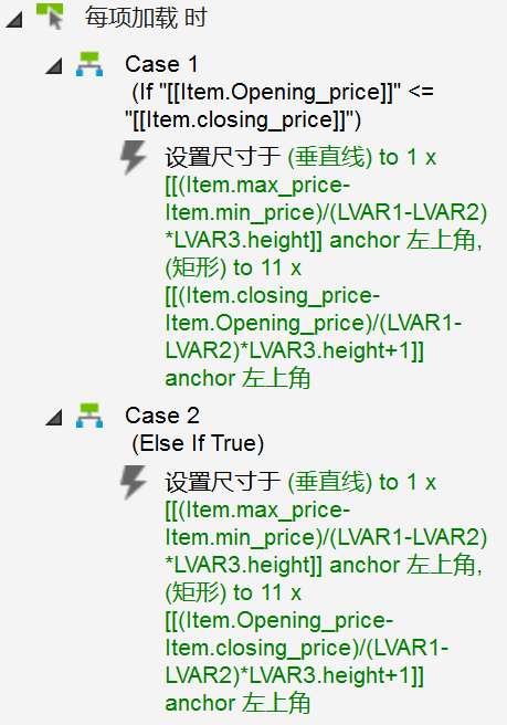  AXURE教程：中继器制作K线图