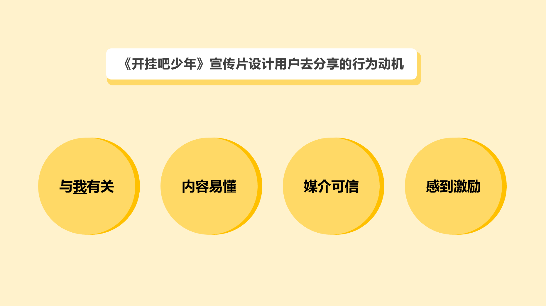  引发800万人共鸣？阿里闲鱼的这个刷屏案例可以让我们学到什么？