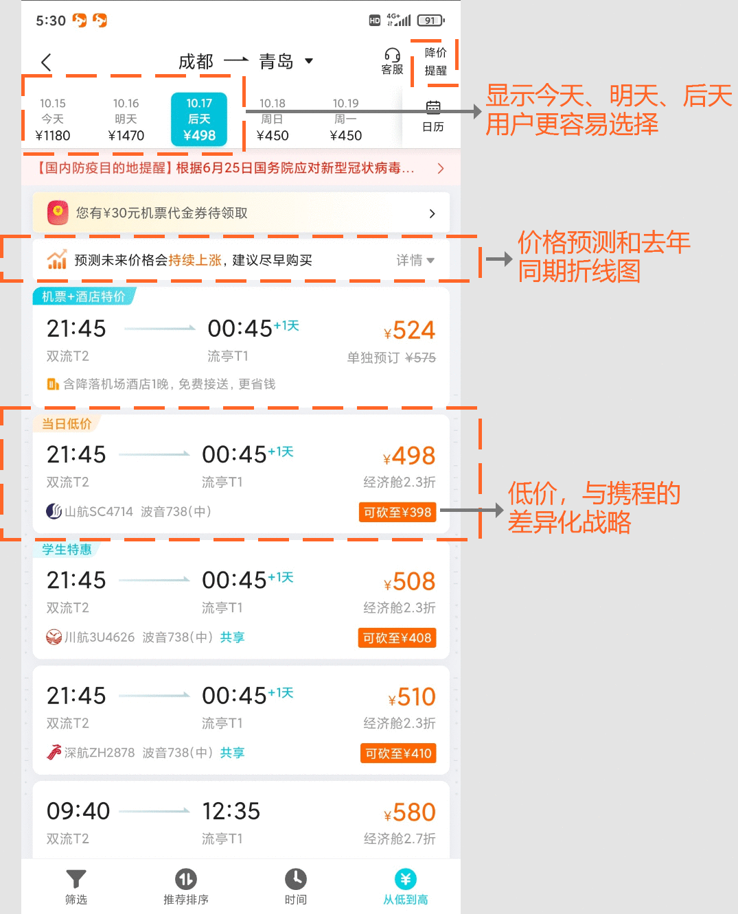  从支付流程出发，分析去哪儿旅行