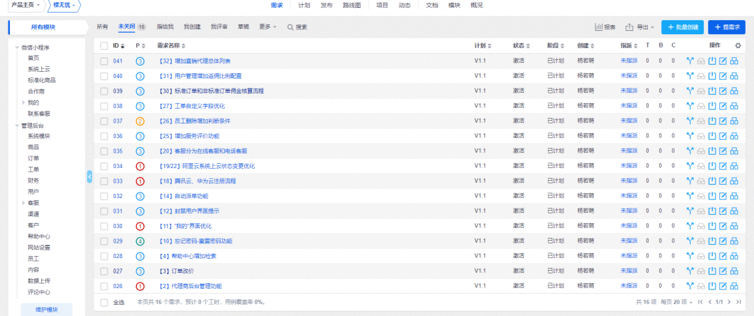  小型团队通用工作流程SOP方案