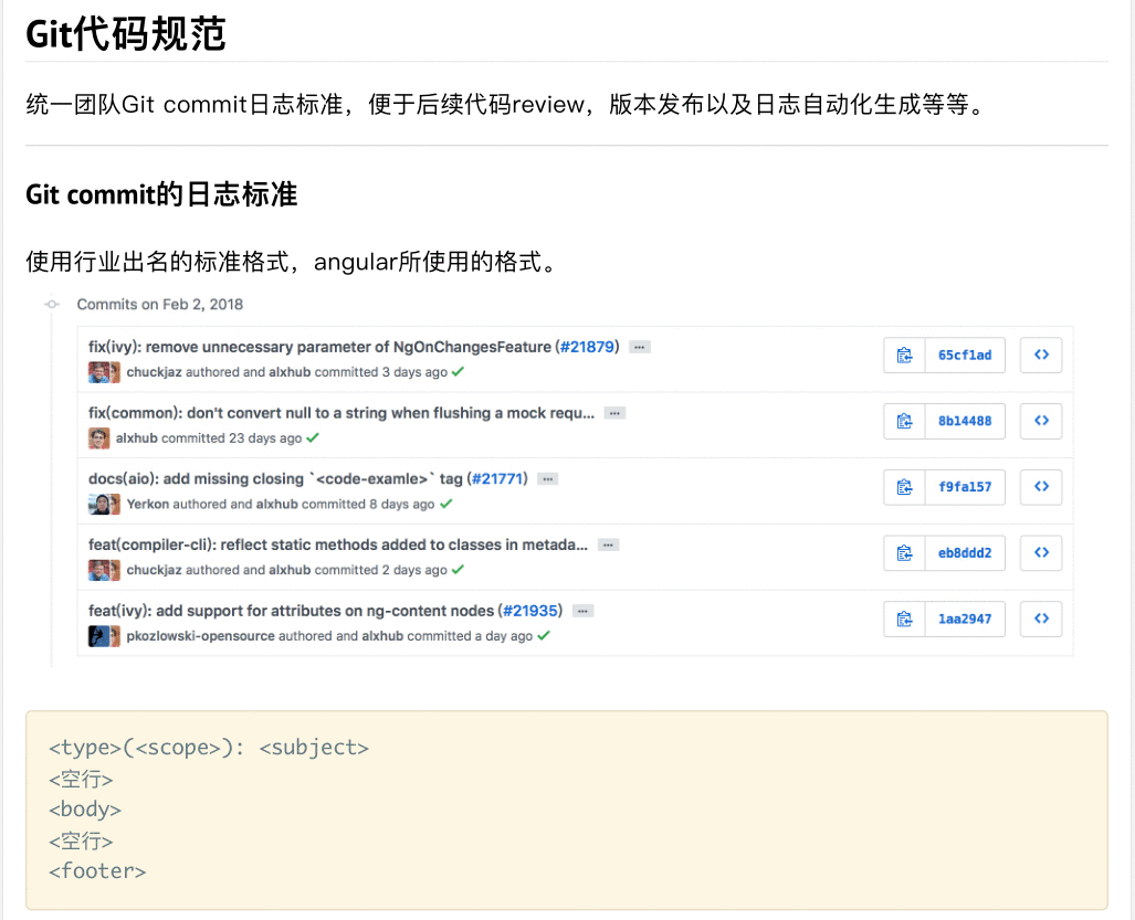  小型团队通用工作流程SOP方案