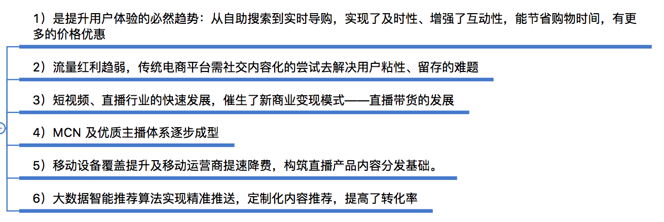  关于直播带货，这4个要点你需要了解