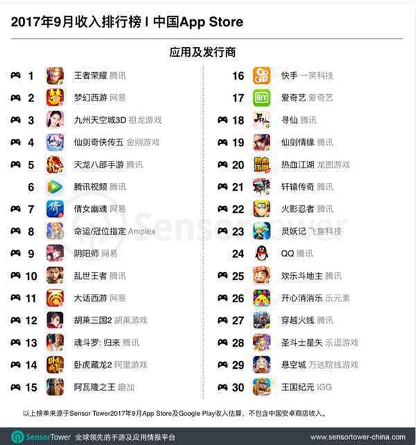  欢乐斗地主产品分析报告