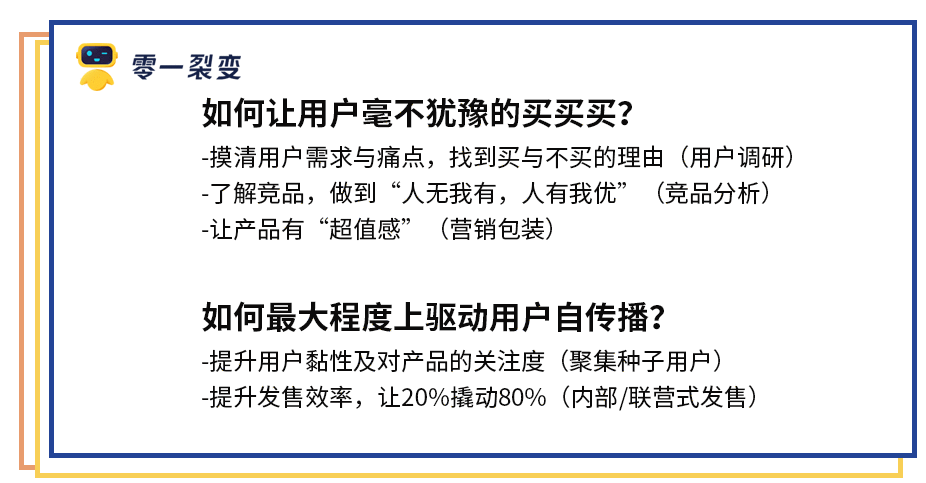 知识地图早过时了？它凭什么又火，4天卖10000+份，转化率42%？