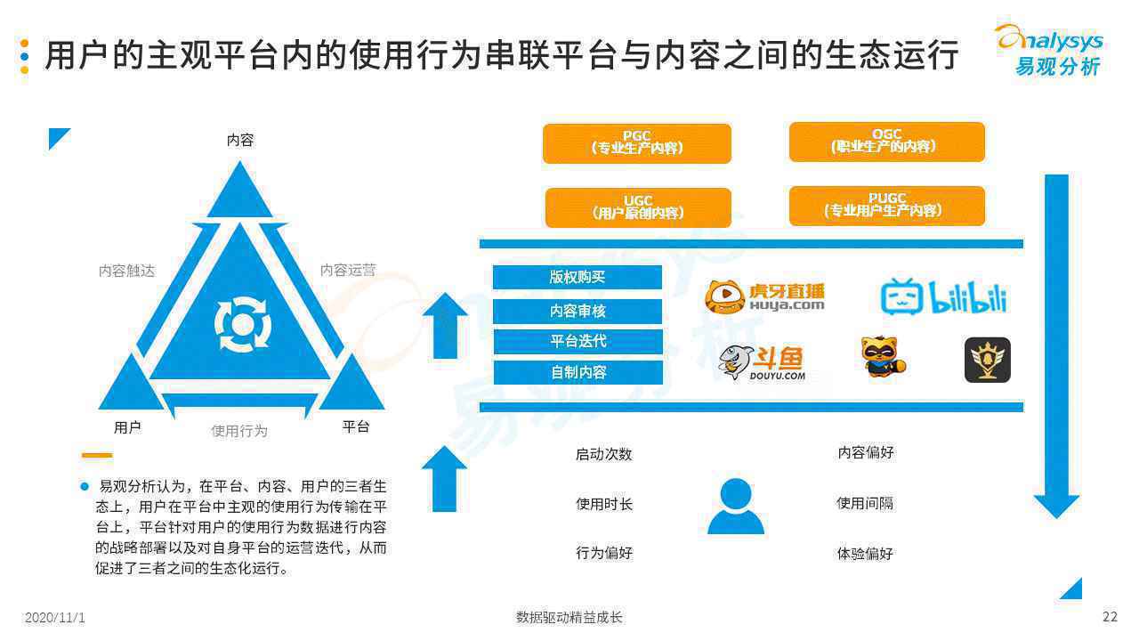  2020年中国游戏直播市场发展分析