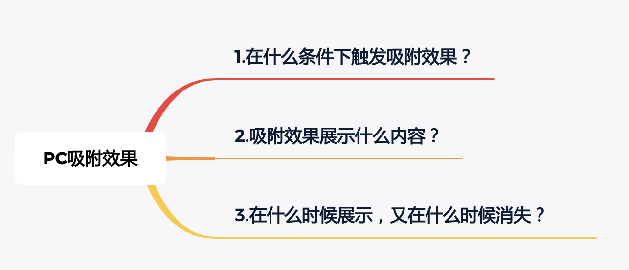  Axure教程：PC端导航栏吸附效果