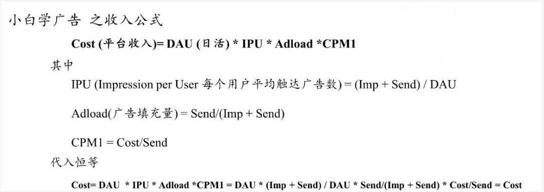  字节跳动穿山甲联盟的“付费双出价”究竟是什么？