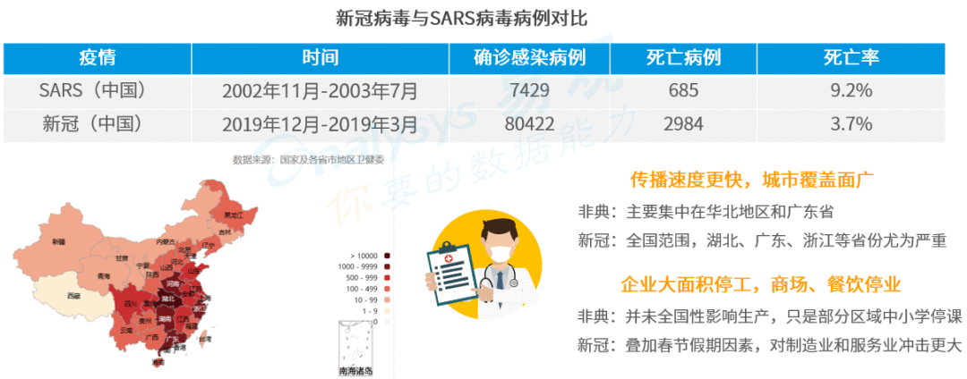 2020零售行业趋势展望 | 零售企业数字化转型势在必行