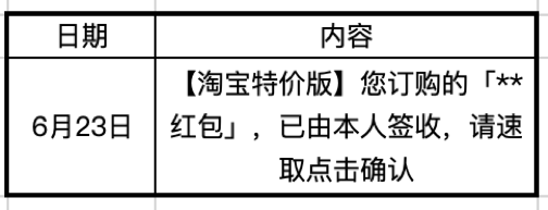  用AARRR模型拆解“淘宝特价版”，是怎么一步步诱惑你下单的？