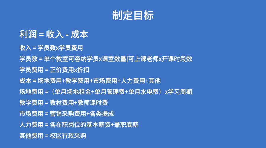 影响机构招生转化因素拆解