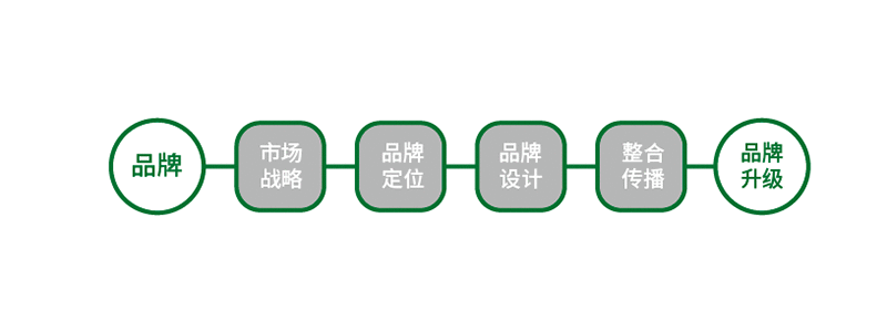  你们之前关于IP的理解，有可能都是错的