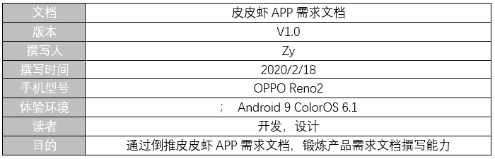  倒推“皮皮虾”App产品需求文档