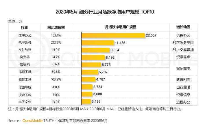  PRD：有道云笔记APP产品需求文档