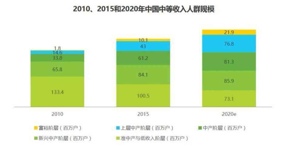  考拉海购app拆解——简洁实用版