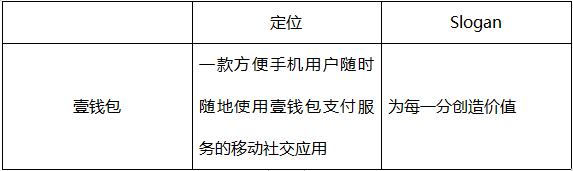  产品分析报告丨壹钱包，支付和金融的整合之路