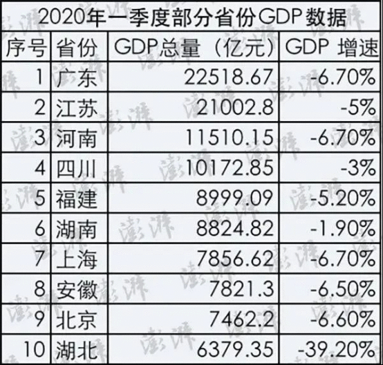  产品分析报告丨壹钱包，支付和金融的整合之路