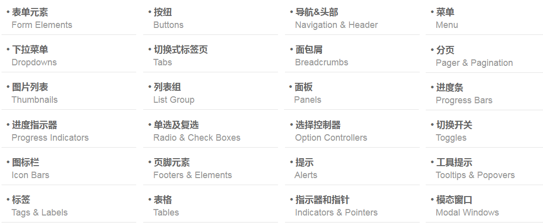  原型怎么画才不LOW？面试作品该如何好看一点？