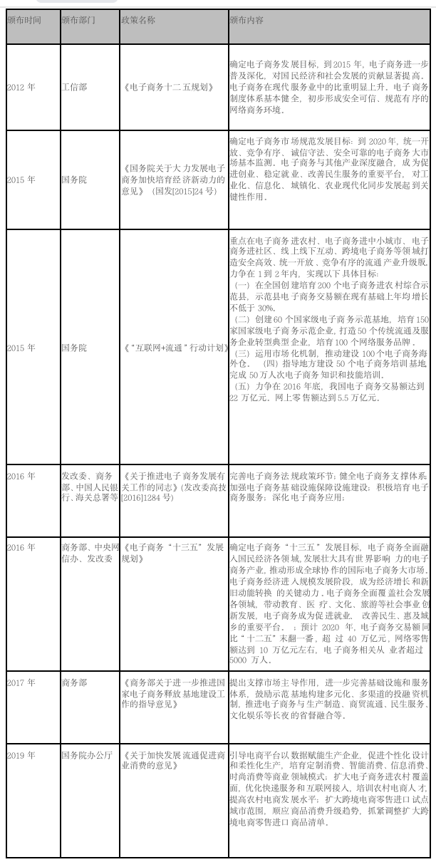  产品拆解：透析网易严选背后的逻辑