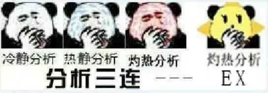  实战：如何设立数据指标体系？