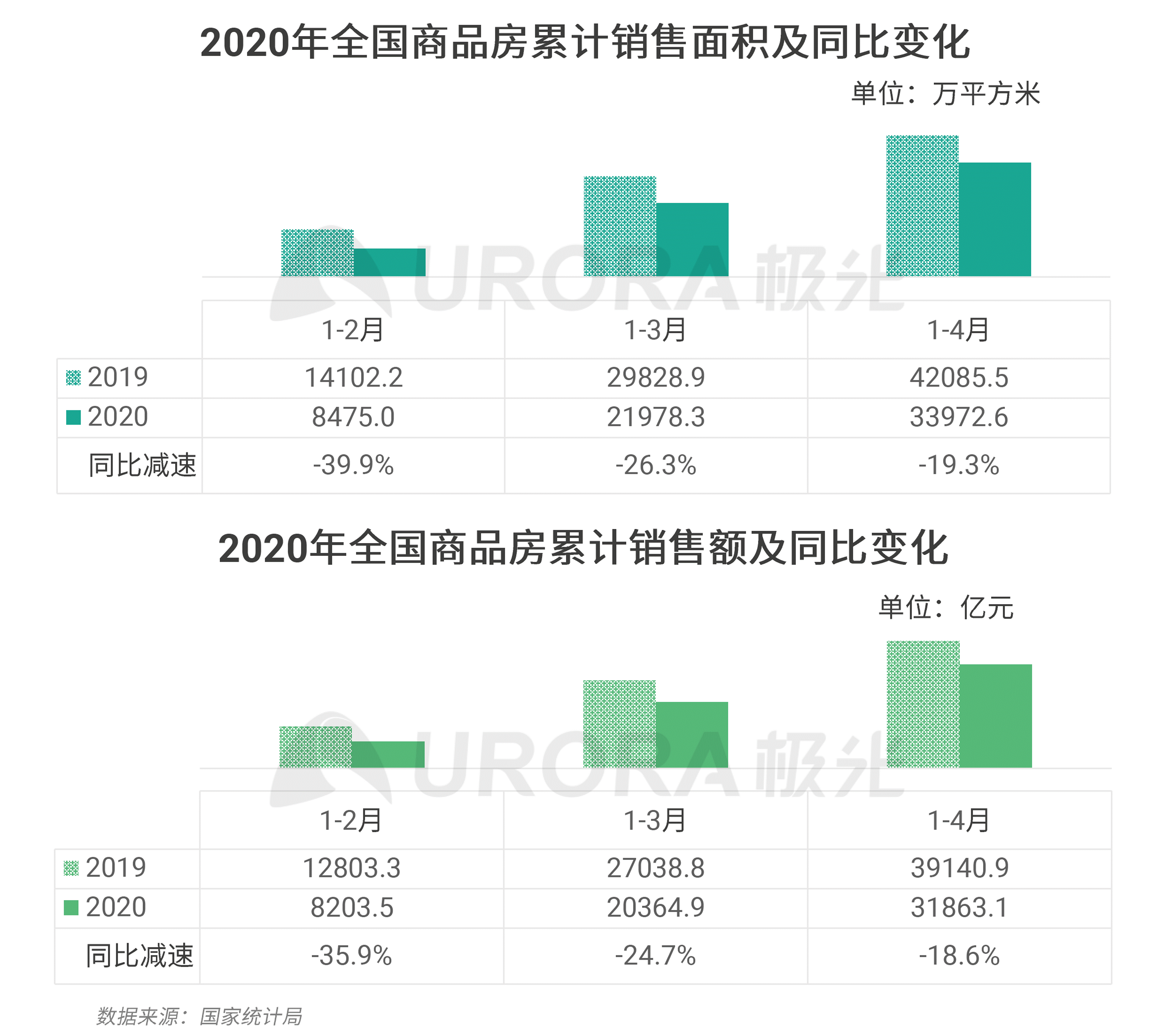  产品分析报告 | 贝壳找房App以及互联网房产服务行业