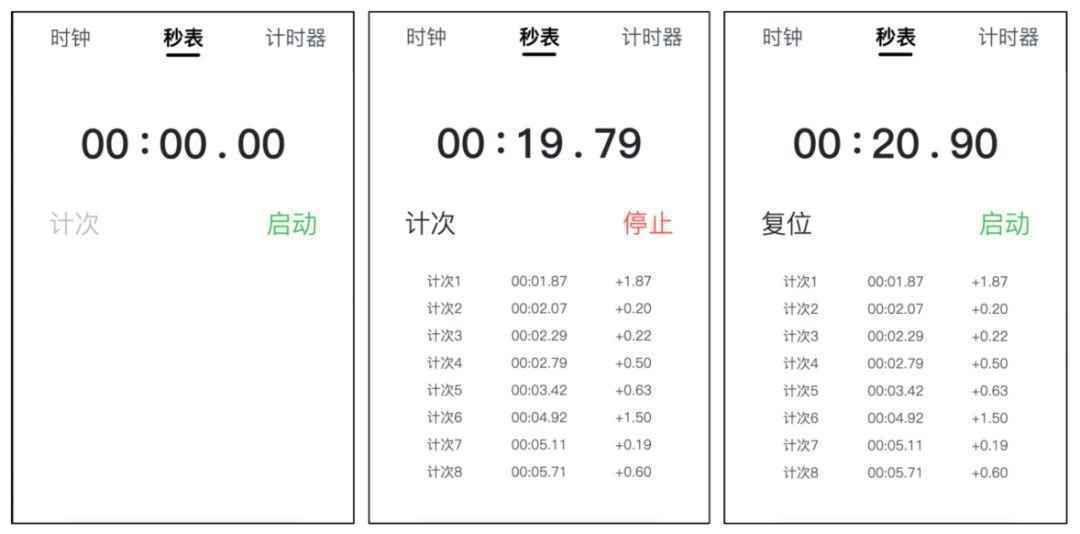 Protopie教程1-2 可交互秒表