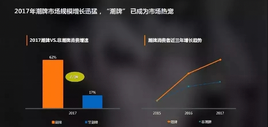  得物（毒）产品分析 | 揭秘一家“独”大的时尚电商平台