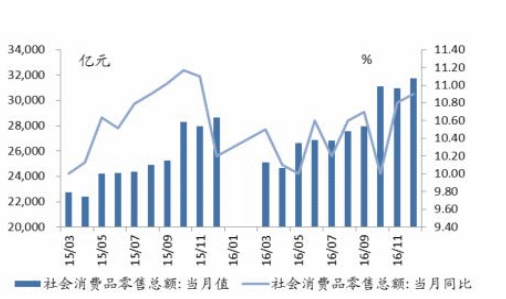  同城帮VS爱锋贝二手数码电商的竞争之路
