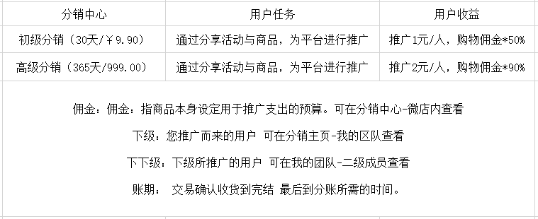  同城帮VS爱锋贝二手数码电商的竞争之路