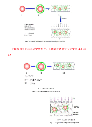 学生123页材料举报导师引热议！Science支招如何直面师生冲突