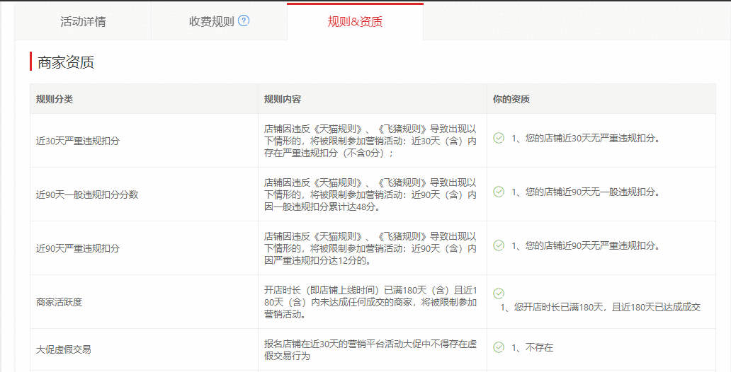  以聚划算为例，解析电商营销频道全链路