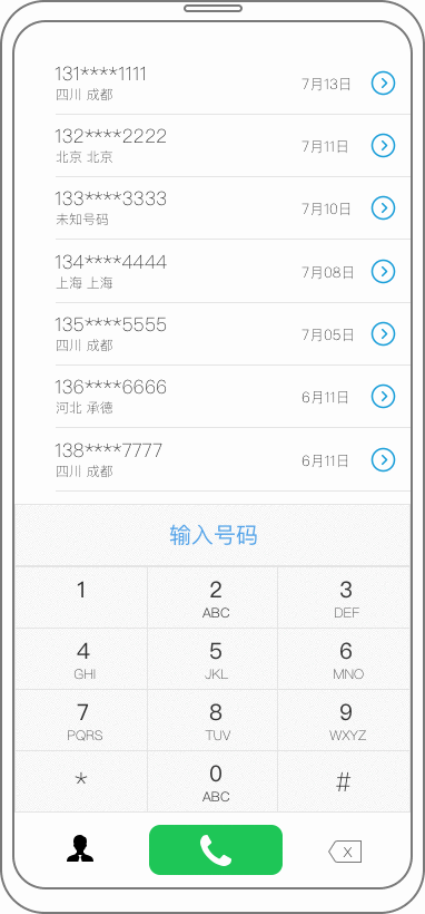  AXURE8.0实现真实拨打电话