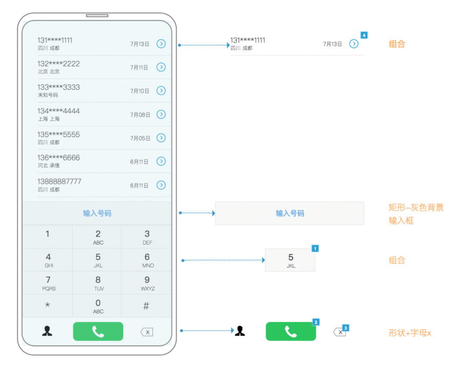  AXURE8.0实现真实拨打电话