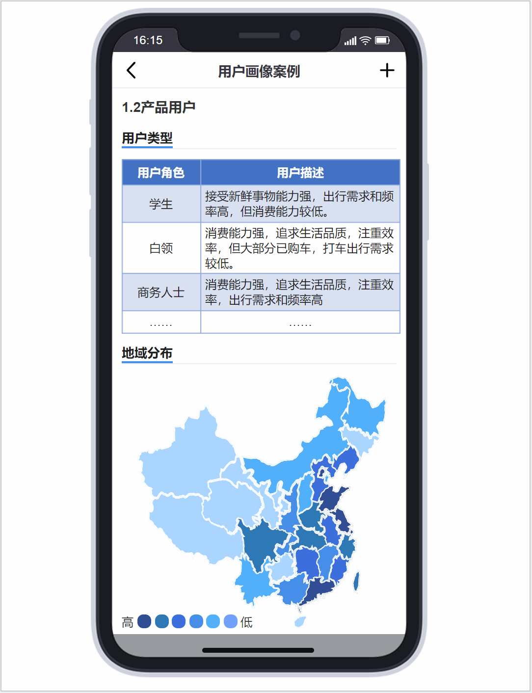  AXURE原型设计：手机版可视化视图应用案例