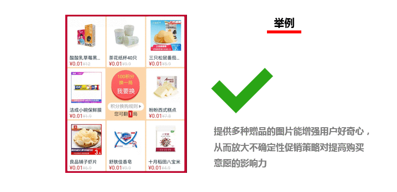  用不确定性促销策略提高用户购买意愿