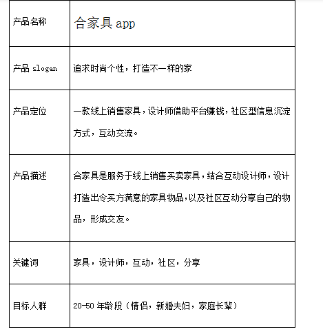  合家具App需求文档