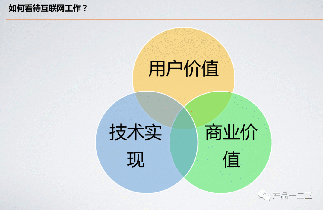  给互联网人的第一课