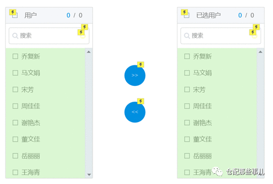  原型设计-Axure中继器实现动态穿梭框