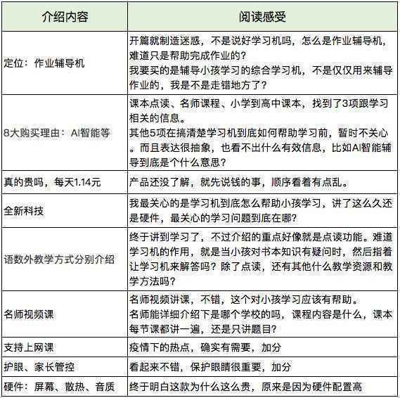  认知决策机制应用：如何介绍学习机