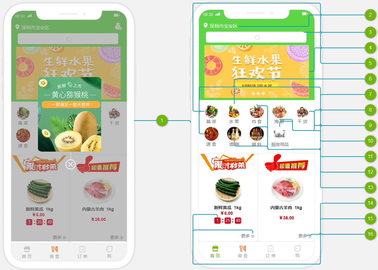  产品需求文档：C端生鲜电商APP