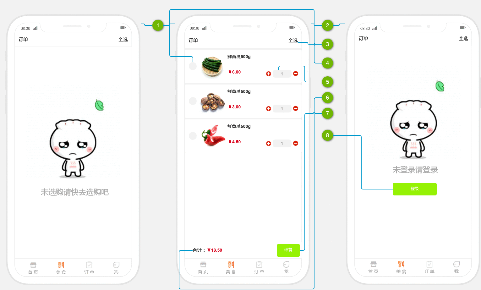  产品需求文档：C端生鲜电商APP