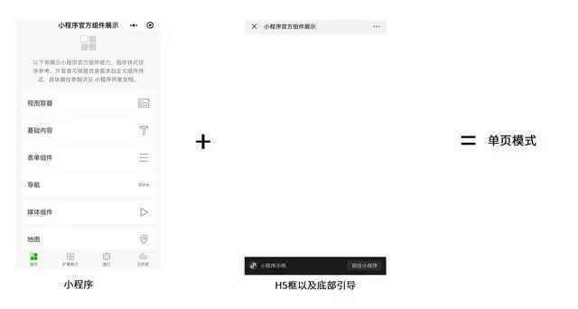  为什么小程序分享至朋友圈打开是“单页模式”？