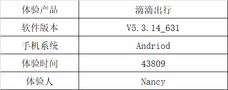  产品分析报告：滴滴“拼车”