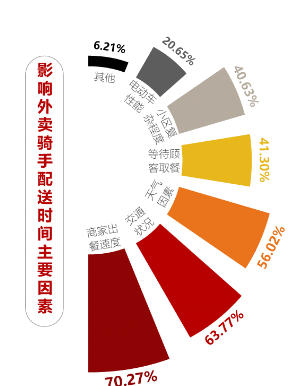  新蓝领：告别“流水线”，拥抱自由